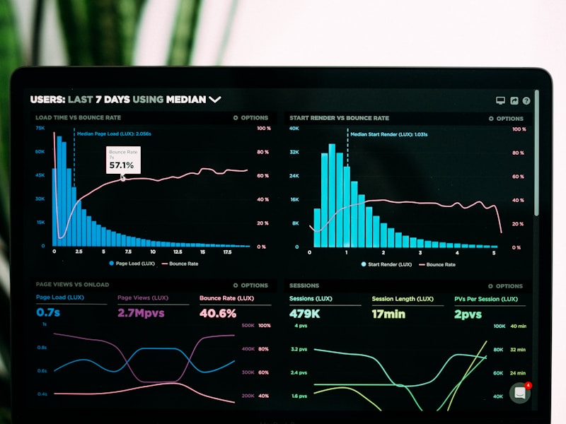 Real-Time Activity Dashboard