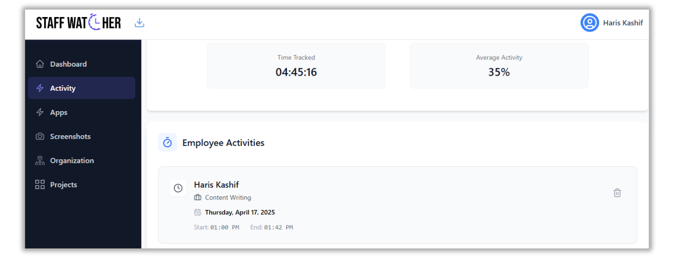 StaffWatcher Employee Activity Insights