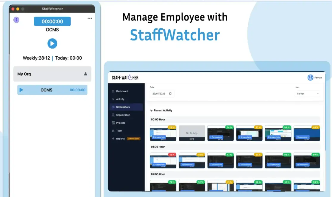 How Employee Monitoring Improves Productivity: Real Examples