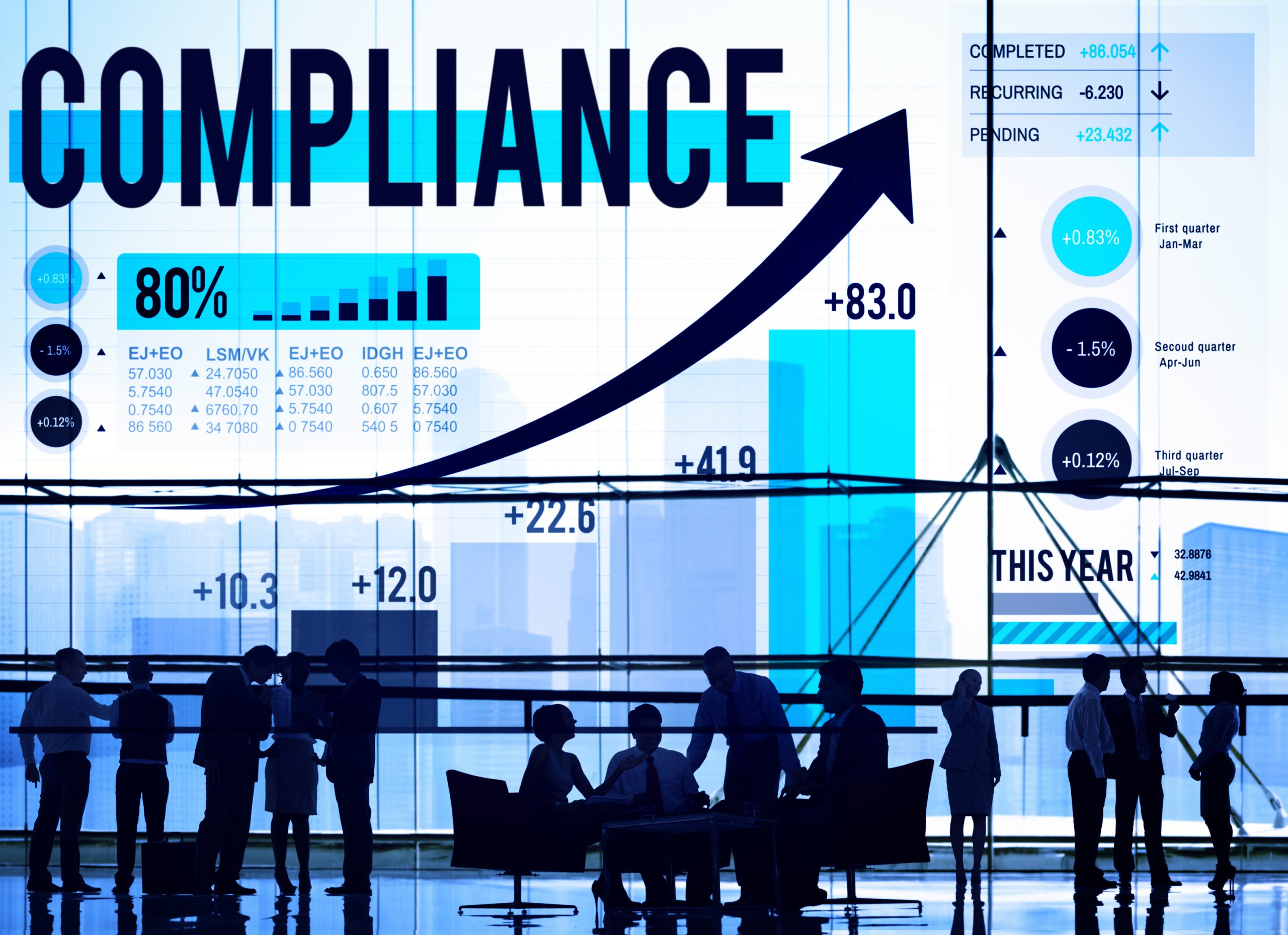 Compliance Management System