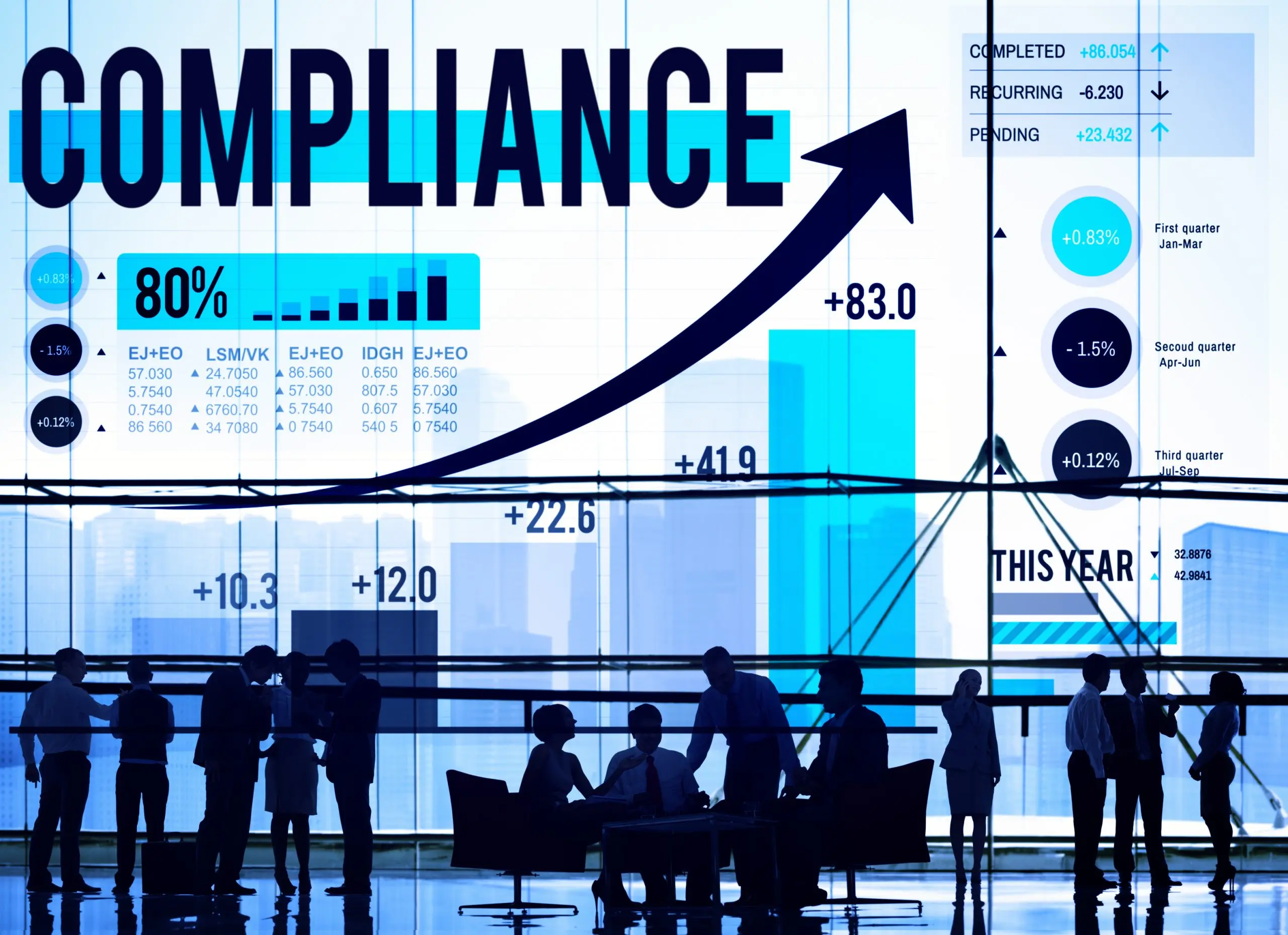 Compliance Management System