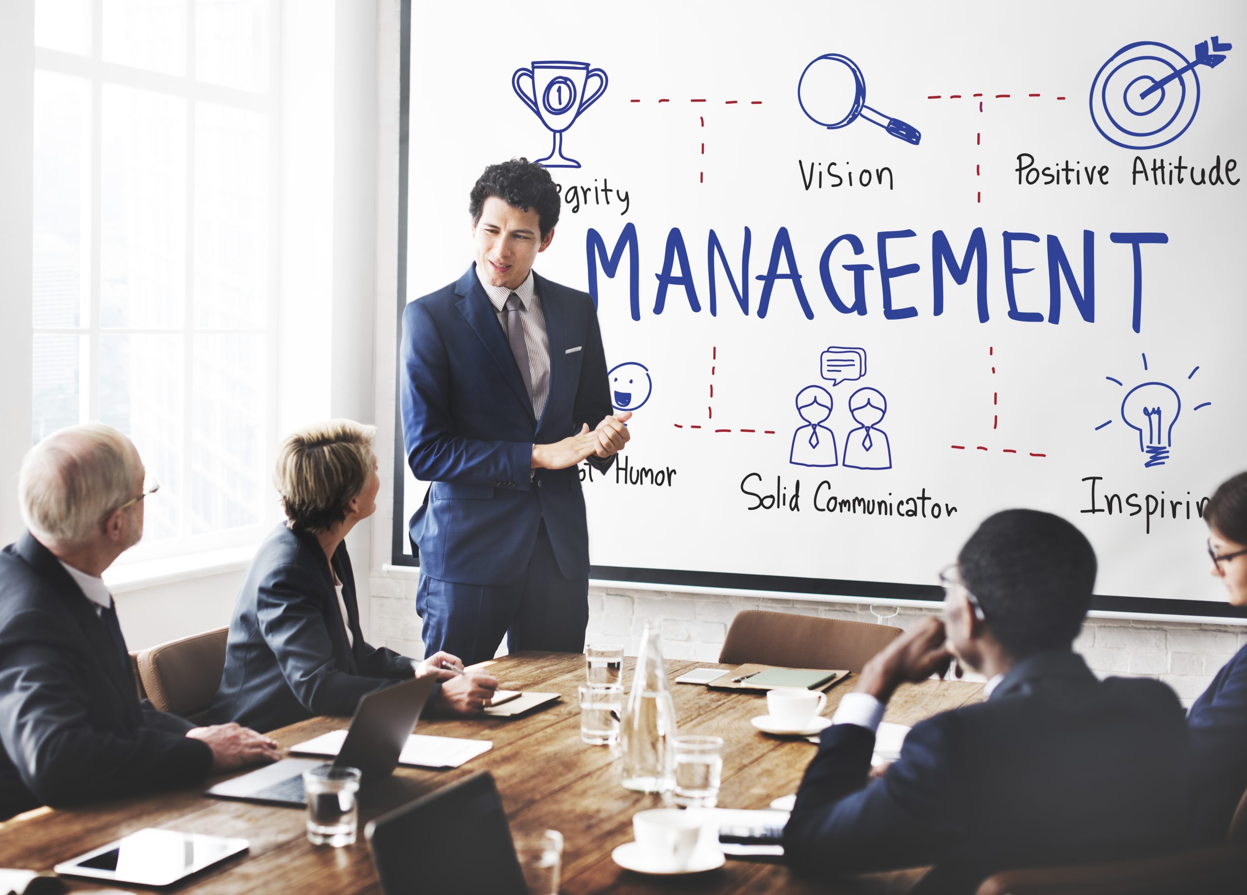 Employee Management Software