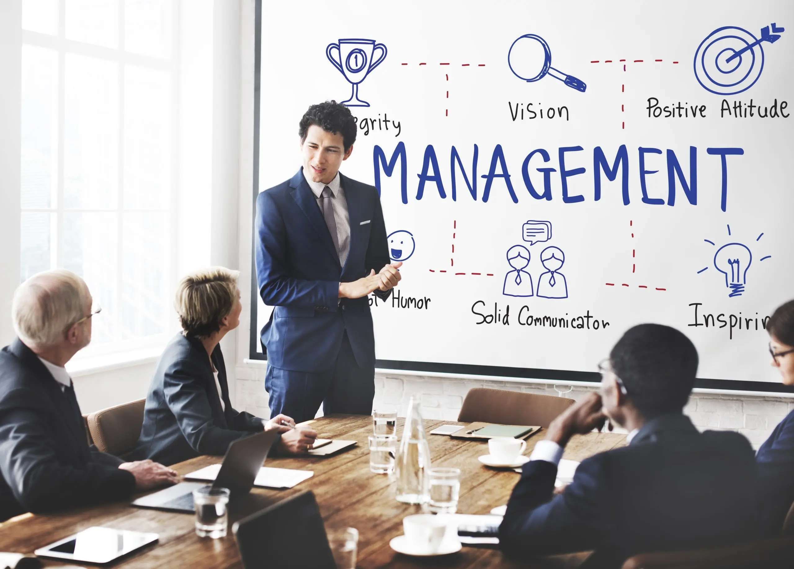 Employee Management Software